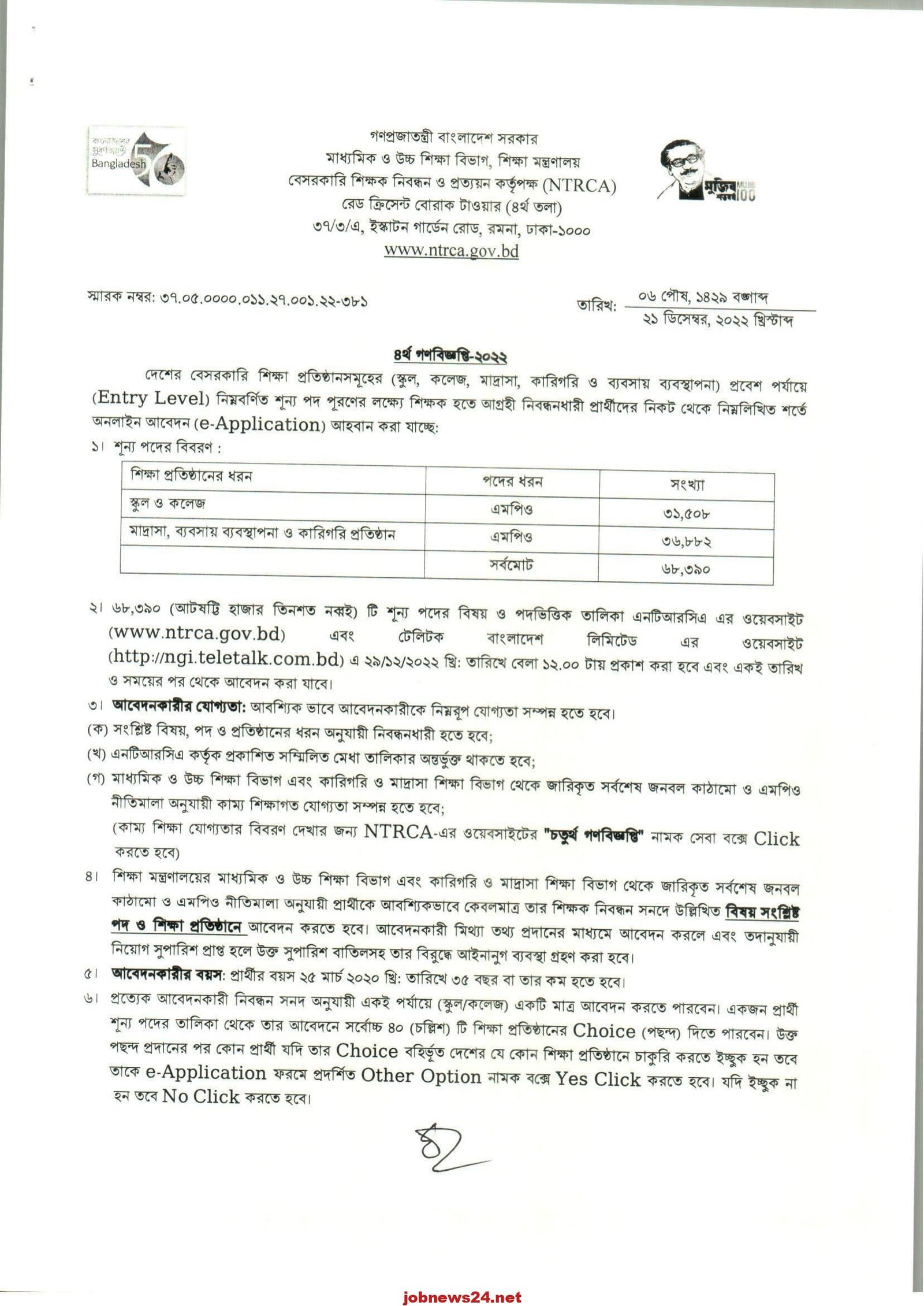 NTRCA-job-circular 