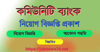 Community-Bank-Bangladesh-Limited-job-circular