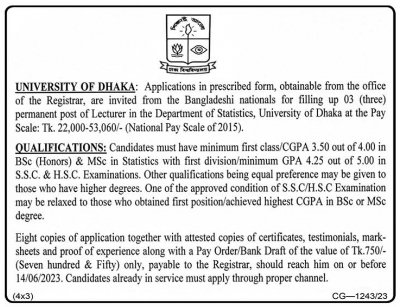 Dhaka University Job Circular 2023