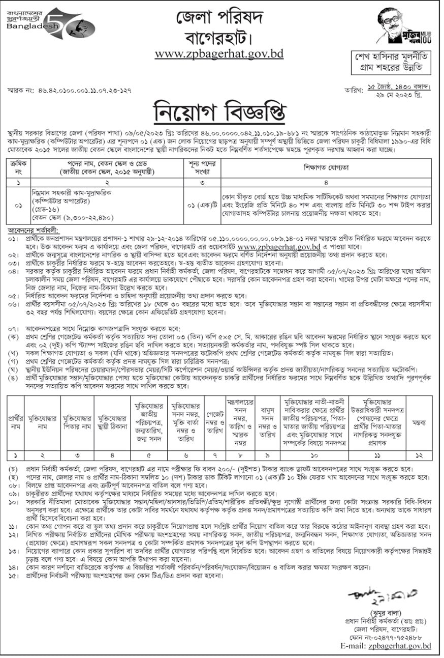 Bagerhat Upazila Parishad Job Circular 2023