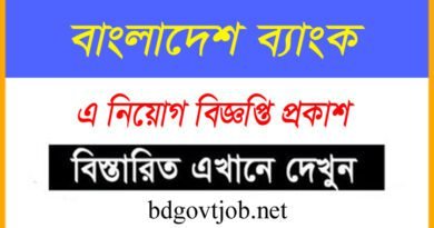 Bangladesh Bank Job Circular 2023 erecruitment.bb.org.bd