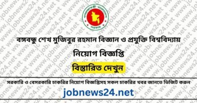 BSMRNT Job Circular 2023