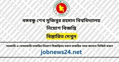 BSMRSTUP Job Circular 2024