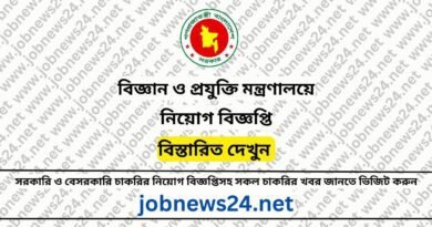 MOST Job Circular 2023