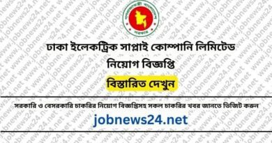 DESCO Job Circular 2024