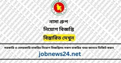 NASSA Group Job Circular 2024