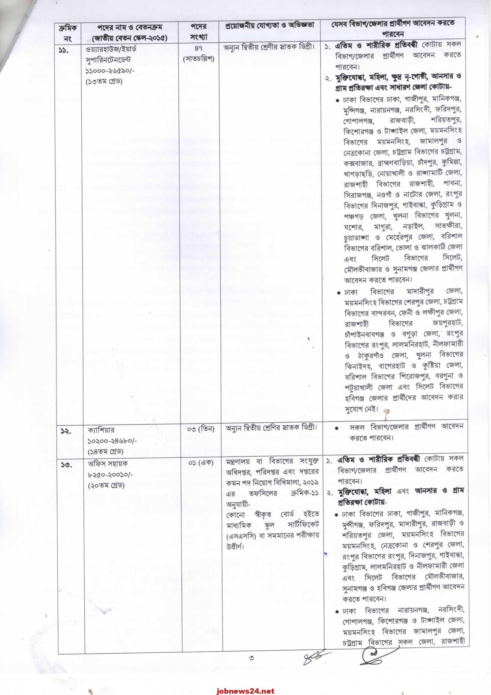 bsbk-jobs-recruitment-circular-2024