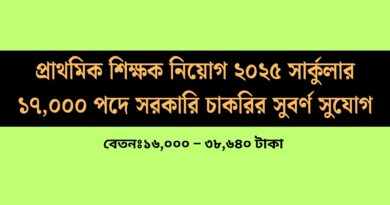 প্রাথমিক শিক্ষক নিয়োগ ২০২৫ সার্কুলার: ১৭,০০০ পদে সরকারি চাকরির সুবর্ণ সুযোগ