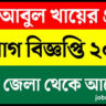 📰 আবুল খায়ের গ্রুপ চাকরির বিজ্ঞপ্তি ২০২৫ – নতুন নিয়োগের সুযোগ